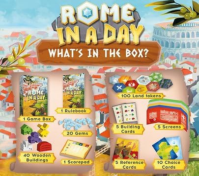 Rome In A Day | Board Game