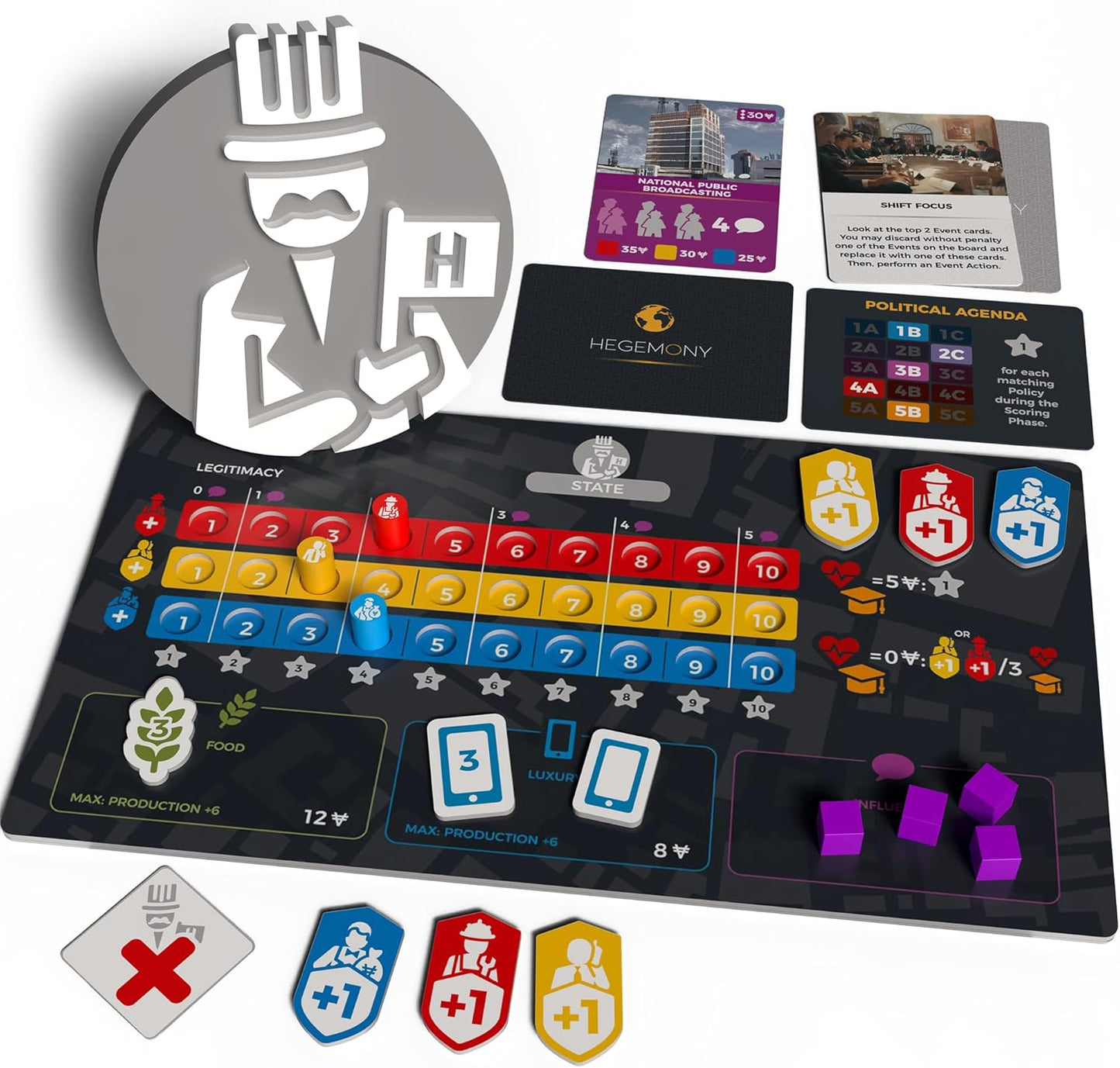 Hegemony: Lead Your Class To Victory | Board Game