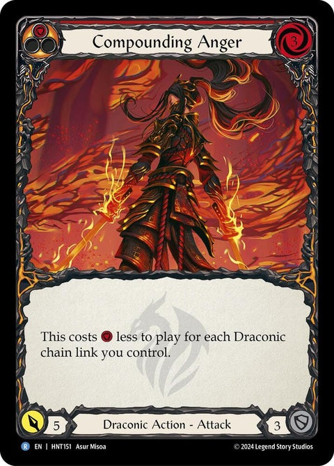 hnt151-compoundingangerred