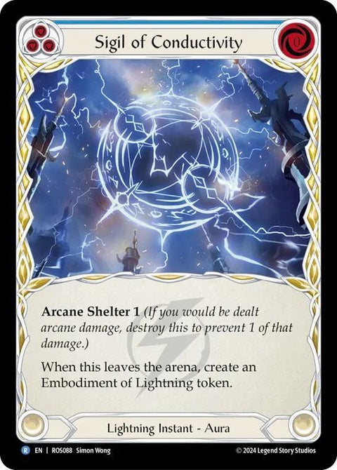 ros088-sigilofconductivity