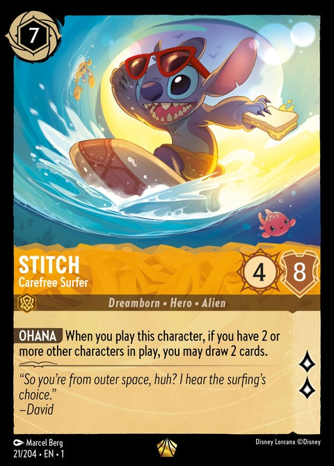 21-stitch-carefreesurfer