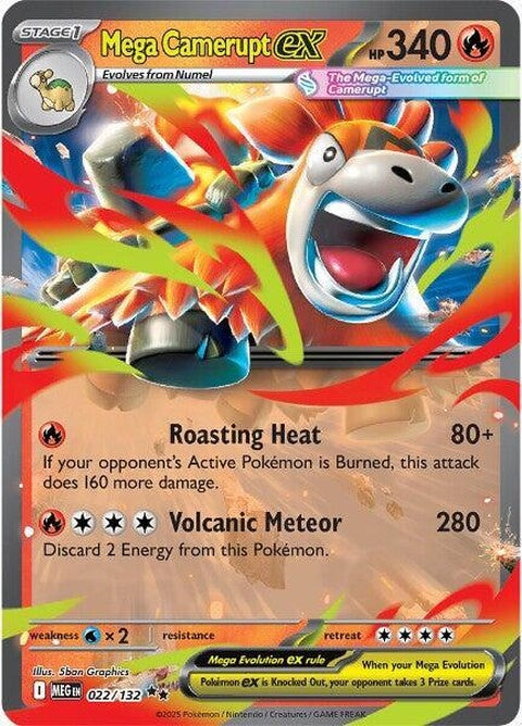22-megacameruptex
