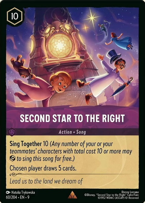 60-secondstartotheright