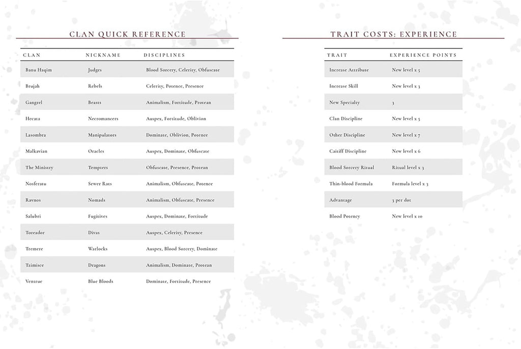 Vampire The Masquerade RPG: 5th Edition Character Journal | Role Playing Game