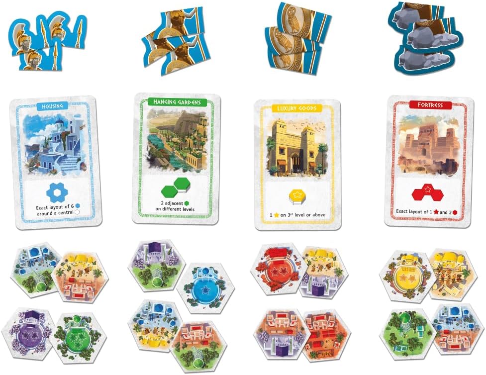 Akropolis: Athena (Expansion)