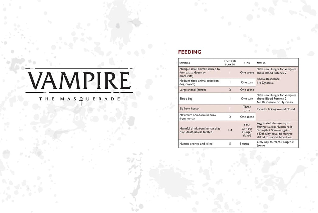 Vampire The Masquerade RPG: 5th Edition Character Journal | Role Playing Game