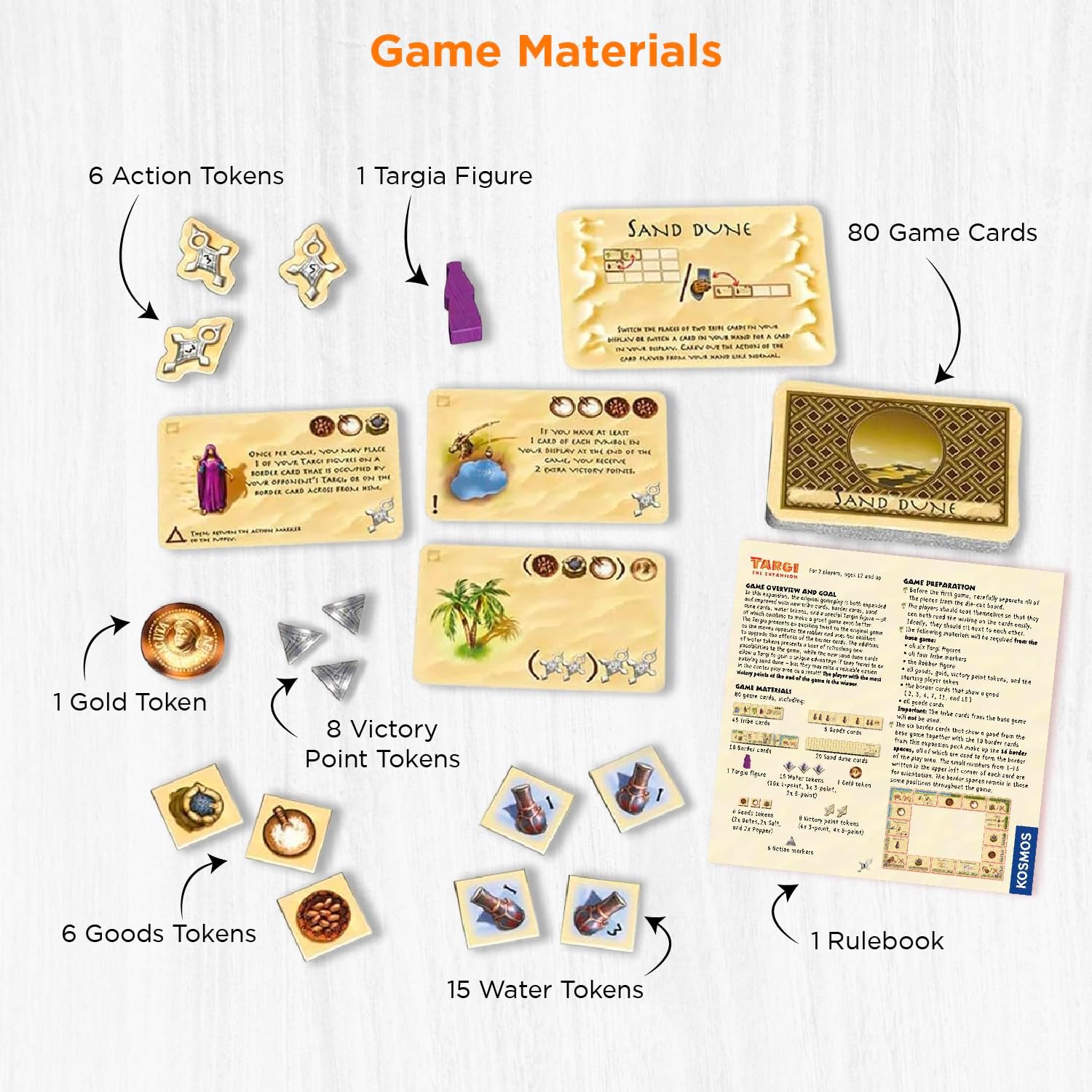 Targi: The Expansion | Board Game