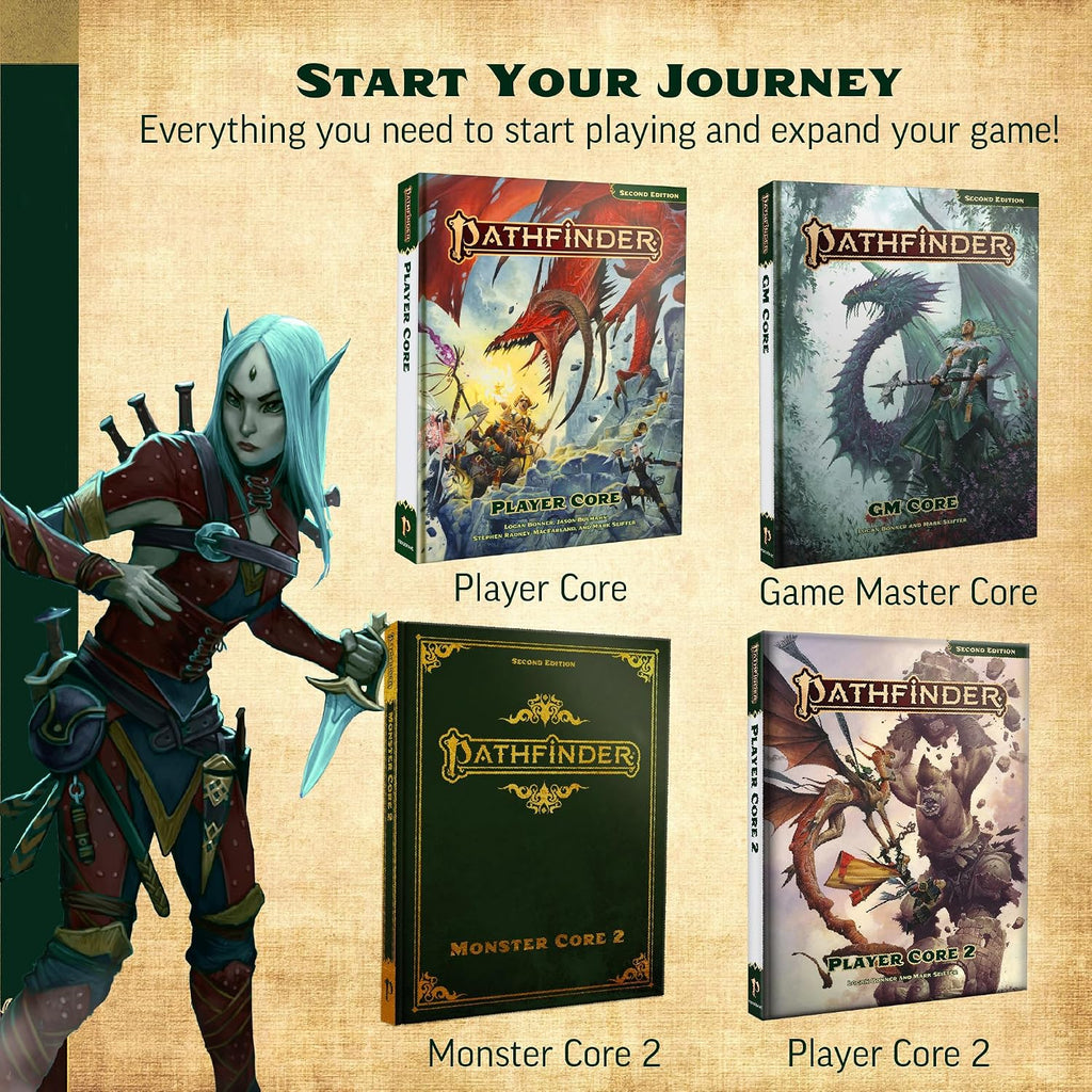 Pathfinder RPG 2nd Edition: GM Core Rulebook