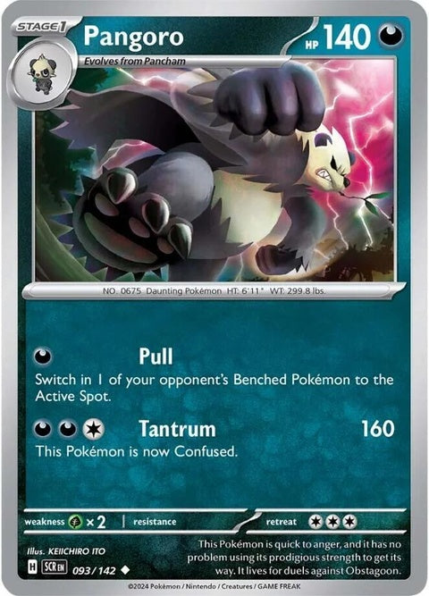 93-pangoro