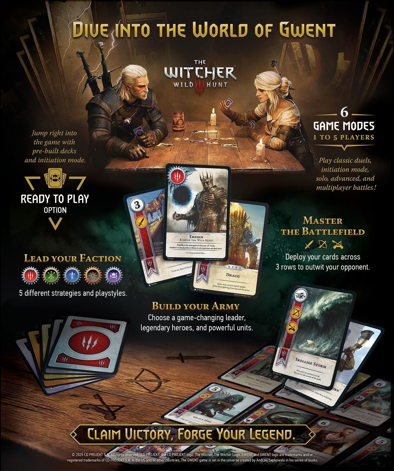 Gwent - The Legendary Card Game (Box Damaged)