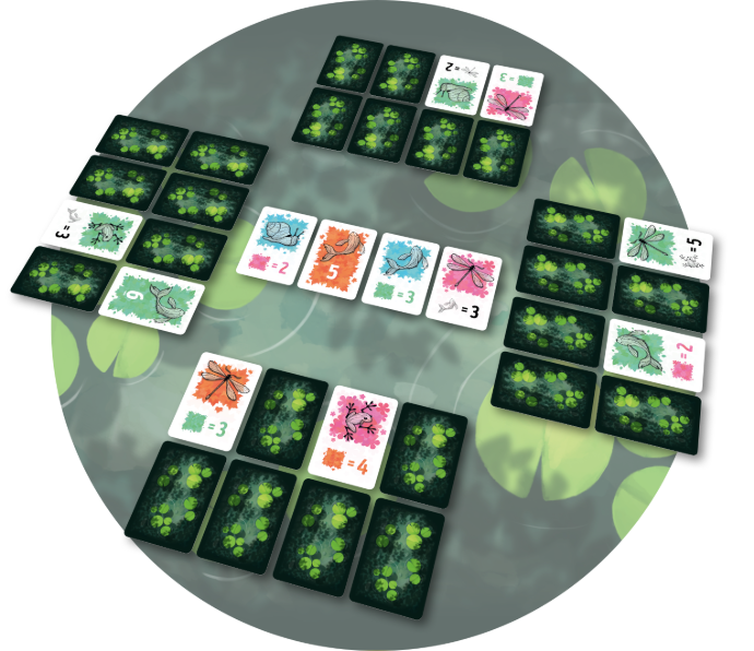 Symbiosis | Card Game
