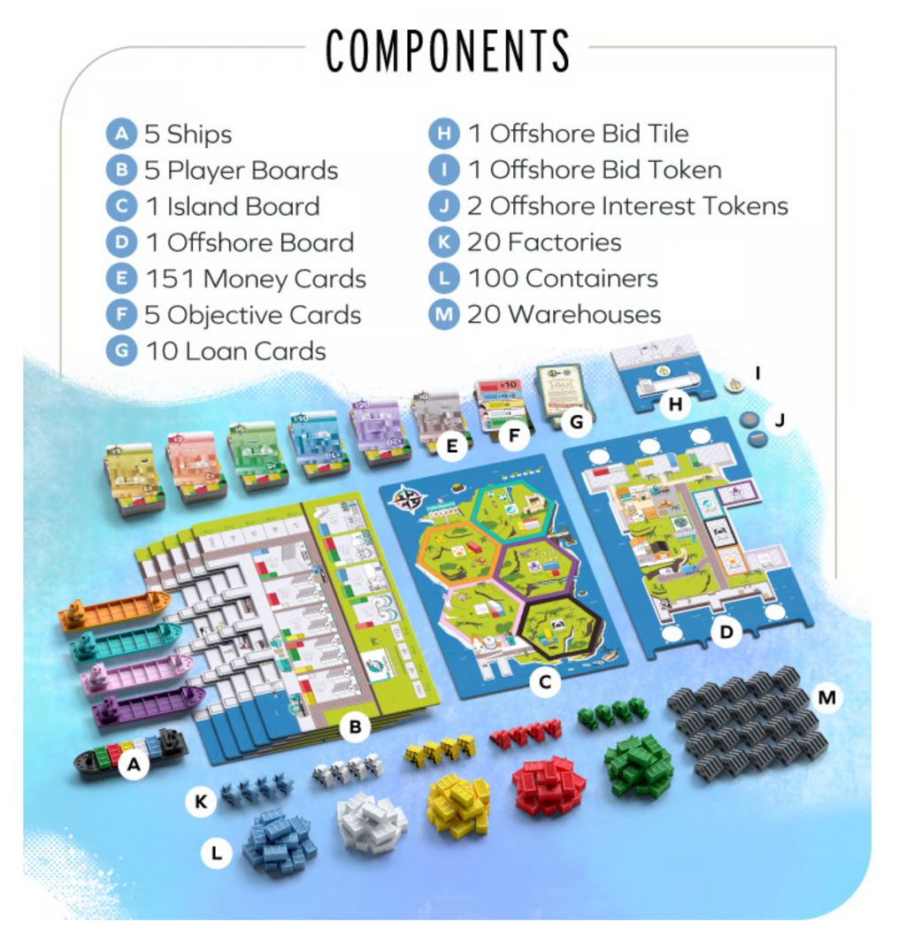 Container: Deluxe Edition | Board Game Dented