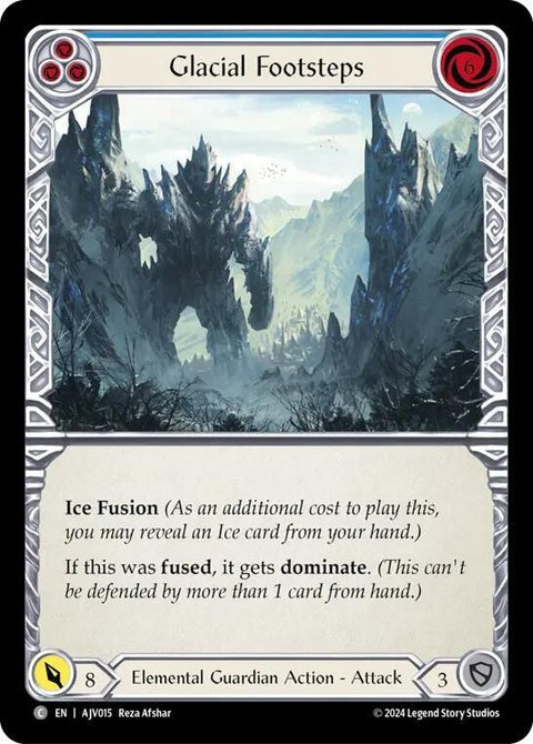 ajv015-glacialfootstepsblue