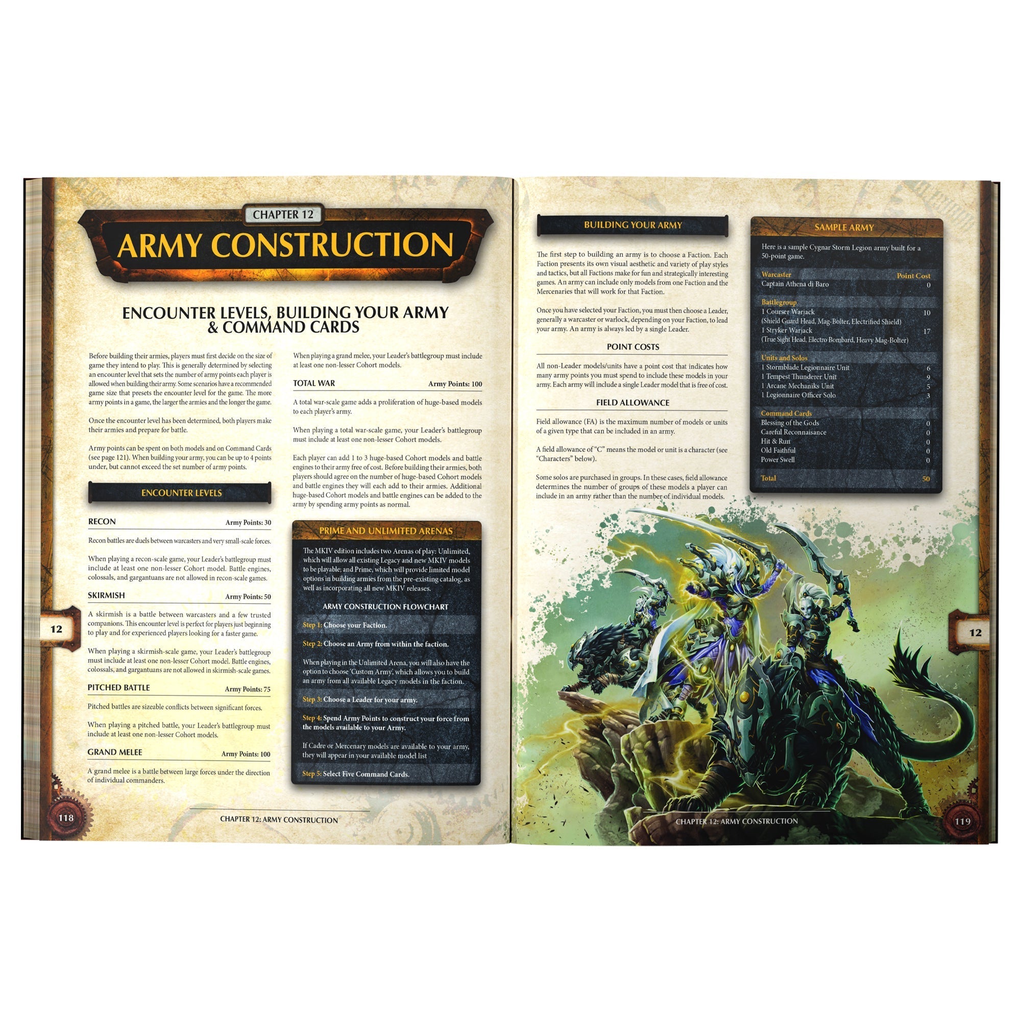 Warmachine - Core Book