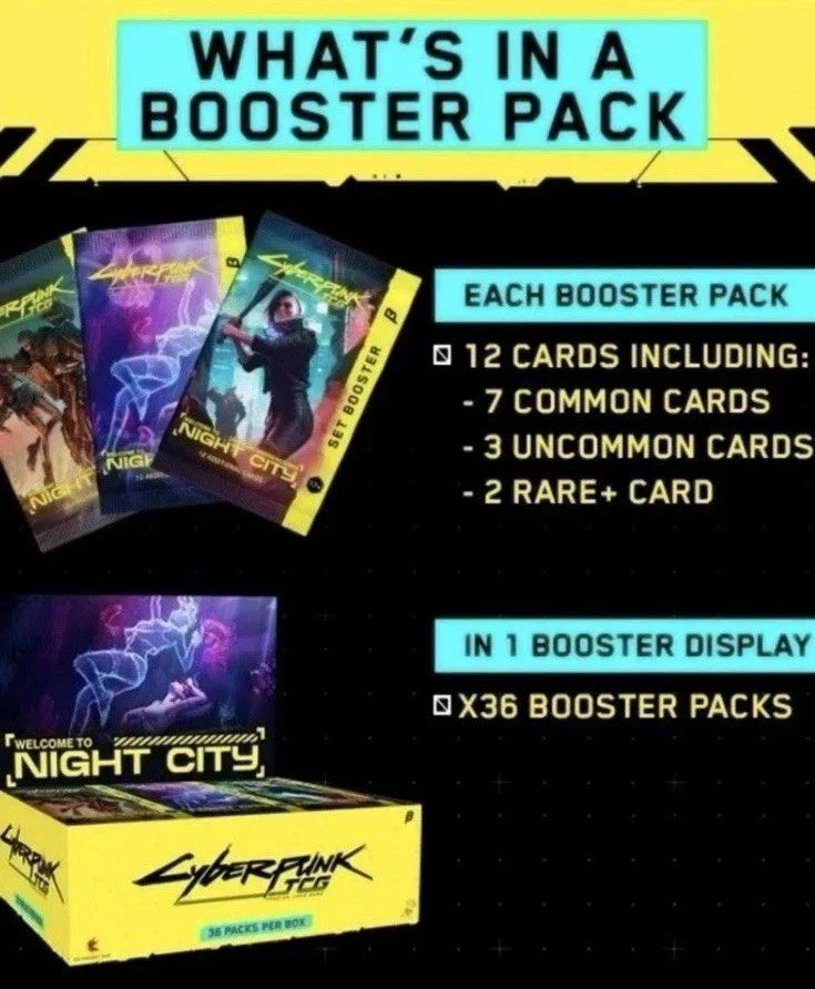 Cyberpunk TCG Beta Booster box