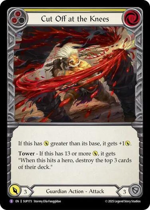 sup173-cutoffattheknees